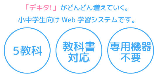 デキタス